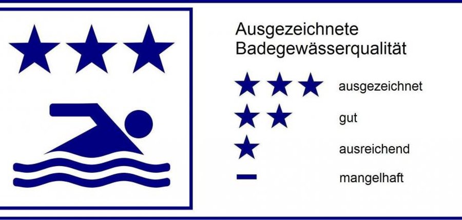 Informationen zur Badesaison 2015