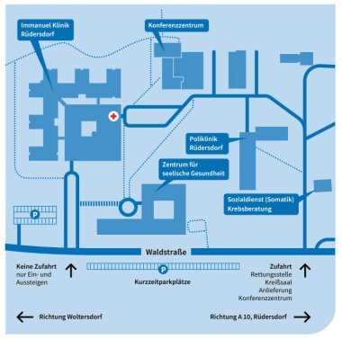 Übersciht Klinikgelände