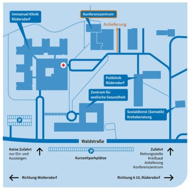 Übersicht Klinikgelände