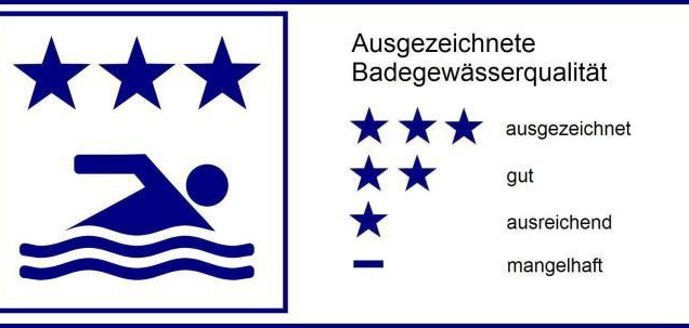 Informationen zur Badesaison 2019