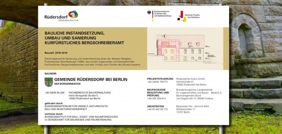 Millionen-Projekt im Museumspark gestartet