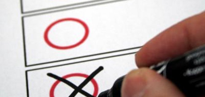 Vorläufiges Wahlergebnis zur Bundestagswahl vom 22.September 2013